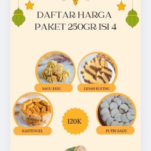 Paket Nastar 250g Isi 4